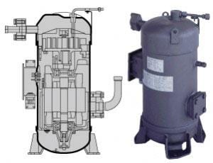 How Chillers Work: Scroll Compressor